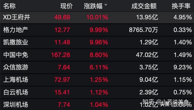 海南版iphone怎么查,怎么正确看待iphone