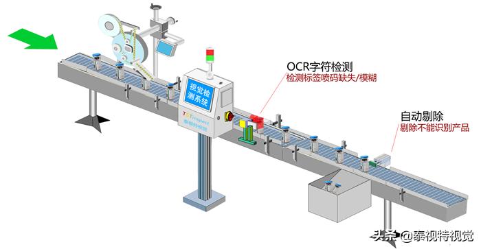 西林瓶底部喷码代加工,标签检测ocr识别准确率