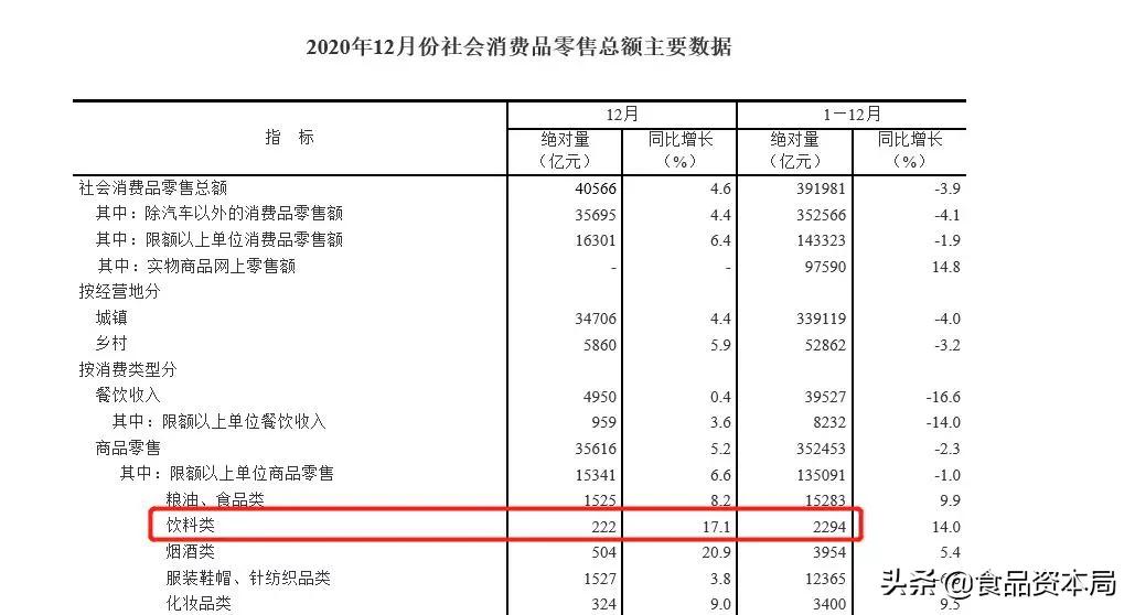 康师傅方便面不好吃了,康师傅方便面不好吃