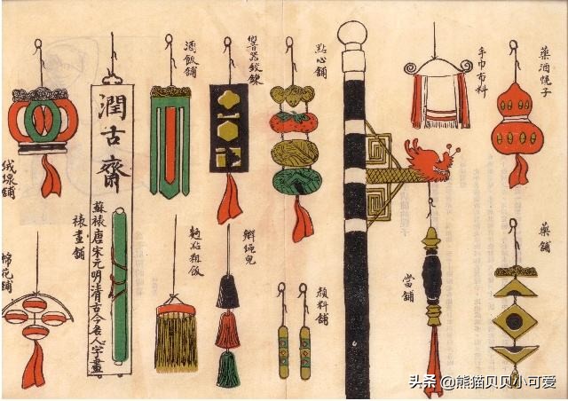 商铺从古至今演变,商铺发展史