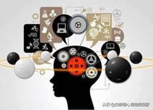 心理研究：开发右脑，完全可以改善抑郁加强迫造成的高自杀风险！