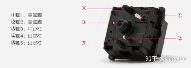 机械键盘改优联教程,机械键盘改无线键盘教程