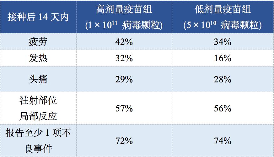 搞懂新冠疫苗,关于疫苗这3点你需要掌握