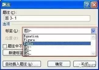 论文数据表格怎么处理和分析,论文表格数据分析方法