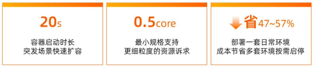 serverless架构模式,serverless升级