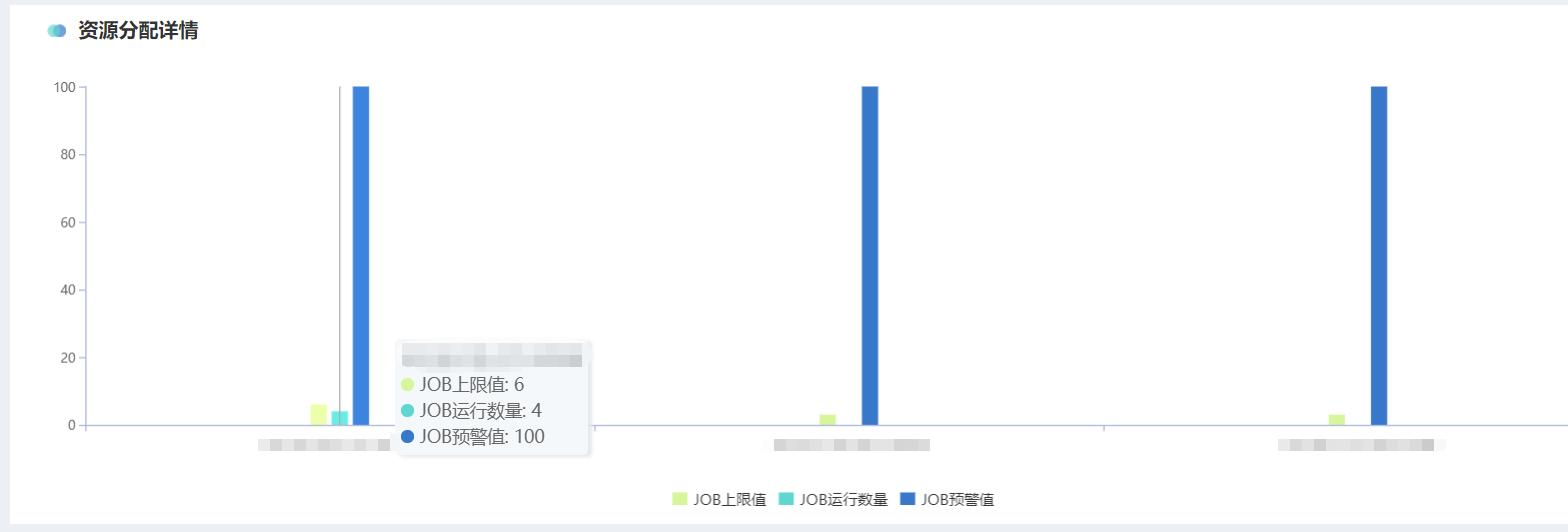 微服务框架搭建方法,微服务架构中的流程调度