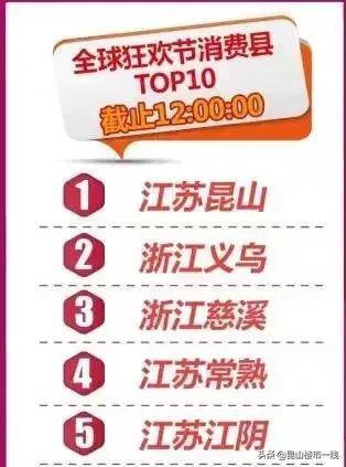 昆山20年房产成交价,江苏昆山2000年至现在房价走势图
