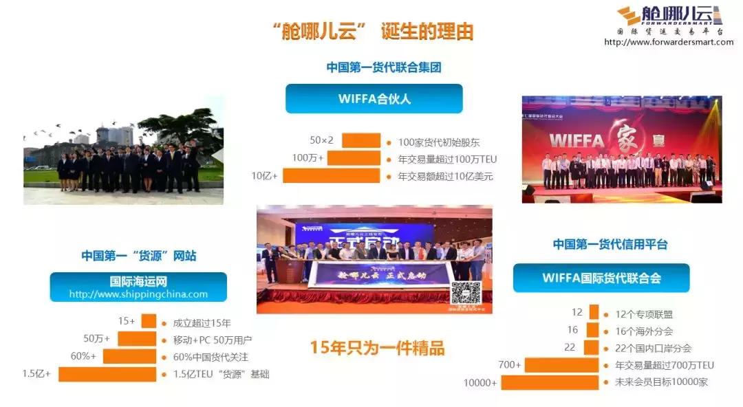 百家货代“众投”，合力打造第一“聚货”平台