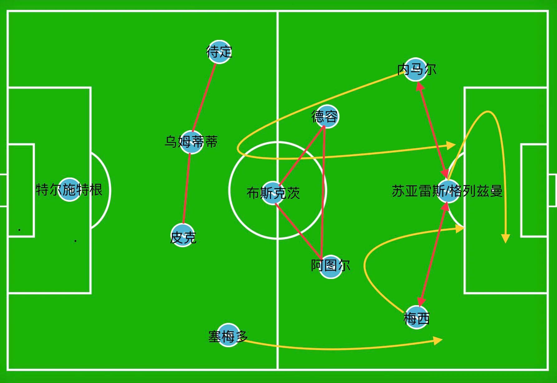长大后最帅的内马尔,长大后的内马尔