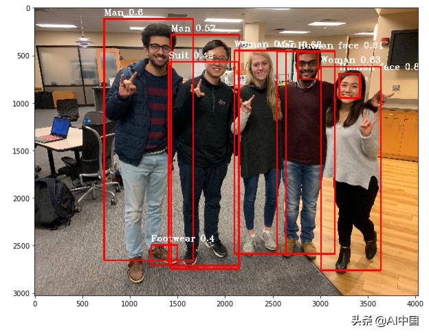 学好计算机视觉,计算机视觉基础定制