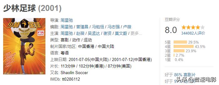 少林足球星爷被打,少林足球星爷近况