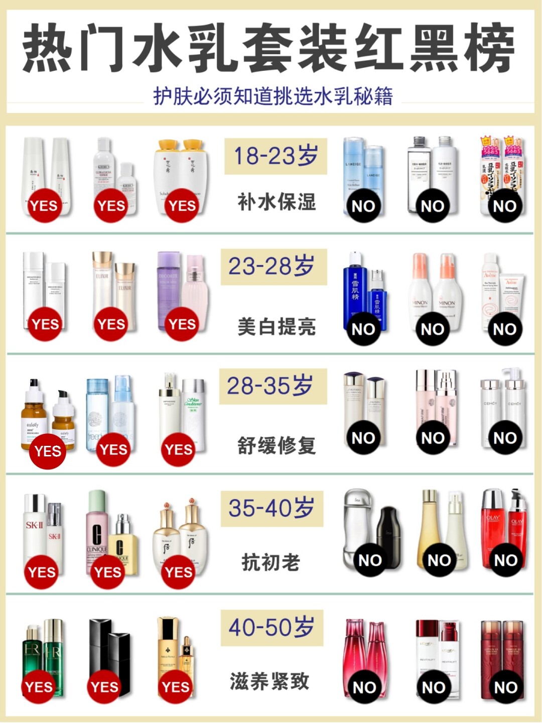 热门水乳红黑榜图片,热门水乳红黑榜