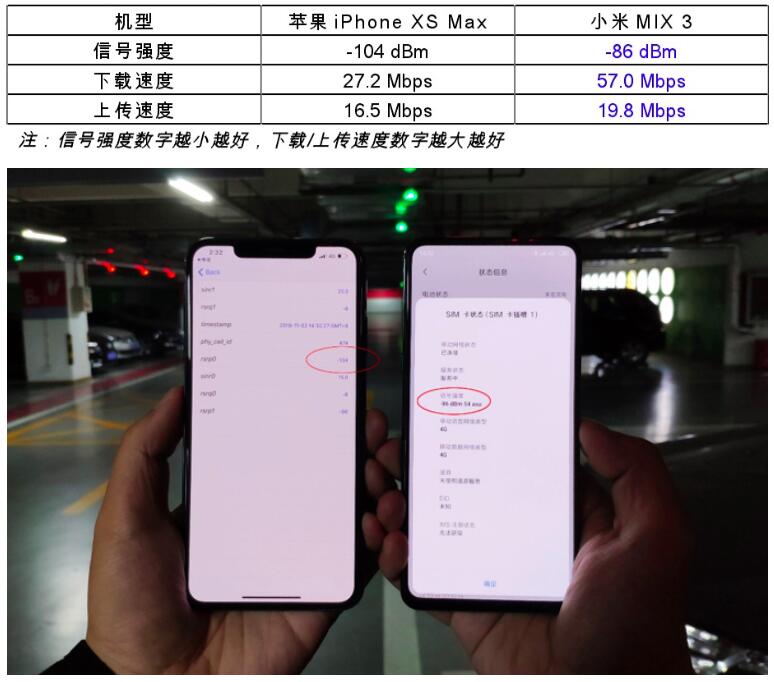 小米mix3还值得换屏幕吗,全面屏小米MIX怎么样