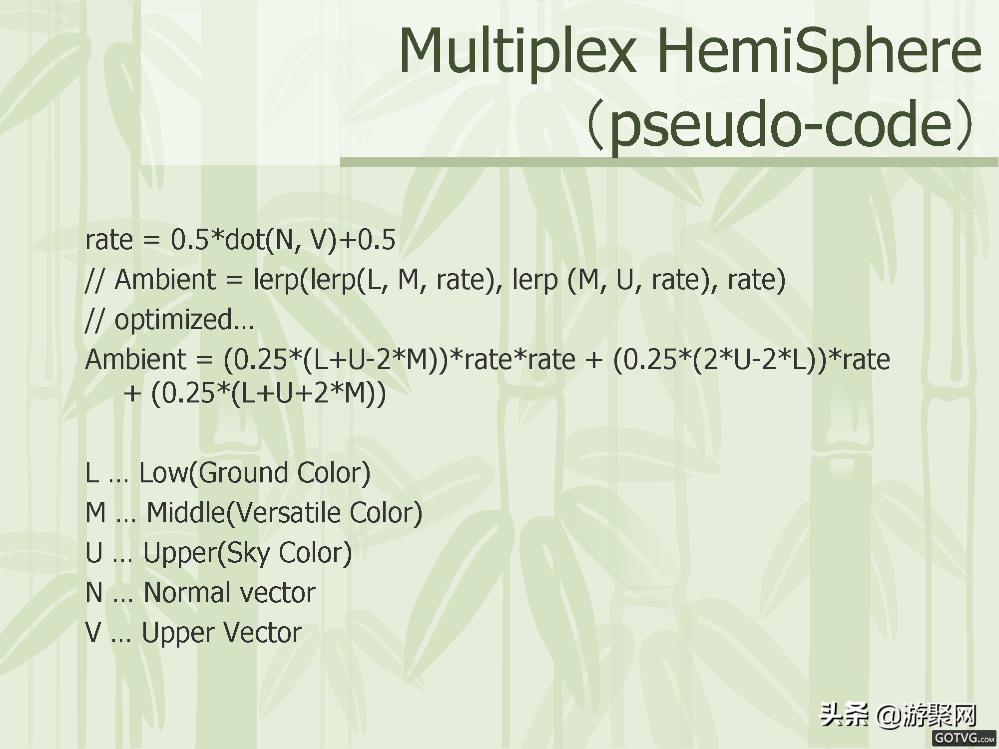 3d手机游戏开发讲座,3d游戏场景培训