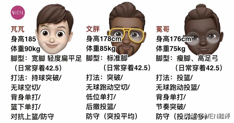 hovrhavoc1实战评测,uahovrhavocclone4测评