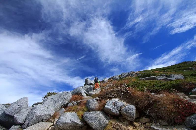 一看就懂的多机位,一看就懂的深度解读