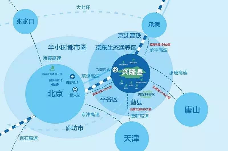 环京品质性价比高的楼盘,环京至今未交付楼盘