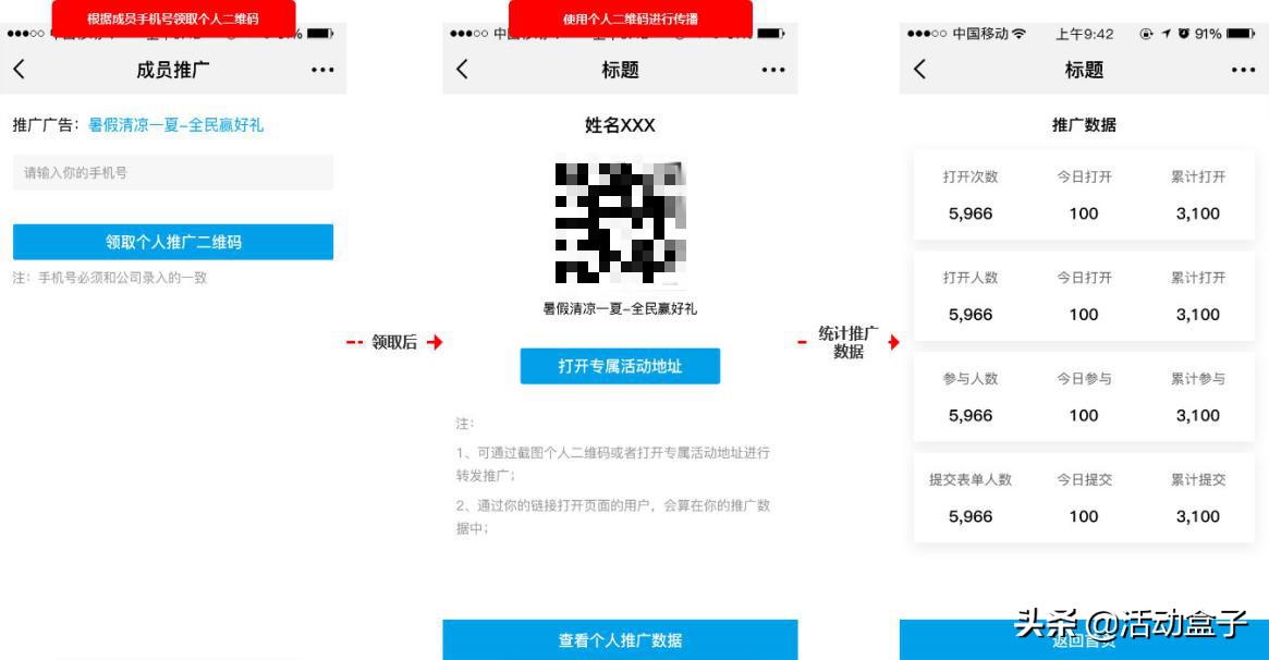 全员营销工作方法,怎样激发员工全员营销的积极性
