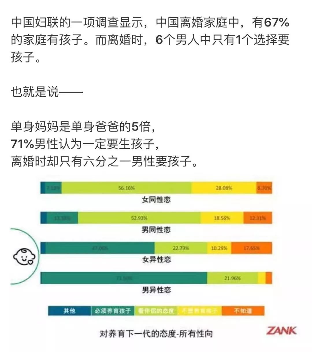 “我都和他上床了,他为什么跟我分手?”