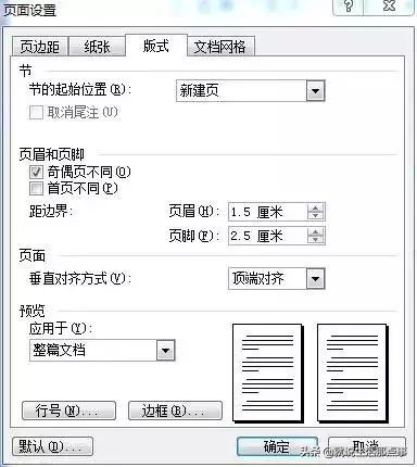 机关公文格式设置规范最新教程,规范机关公文格式的通知