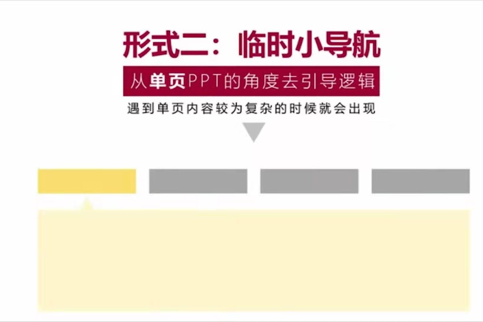商务ppt制作从入门到精通课程介绍,ppt高级商务演示