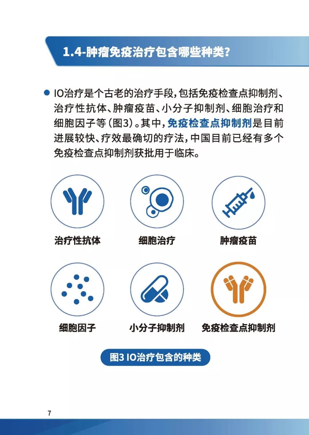 科普肿瘤免疫治疗那些事,免疫治疗健康宣教