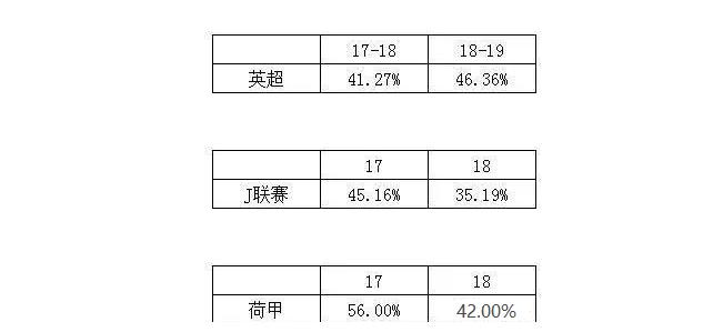 半神深度分析心得,半神1-40集完整版解说
