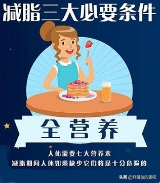 5天瘦8斤的三餐食谱,4天减3斤的饮食
