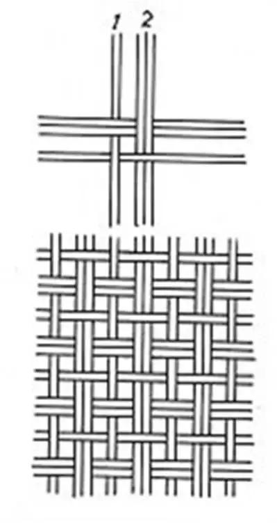 竹编圆形米筛子编织全过程,四川老式竹编鱼罩编织方法