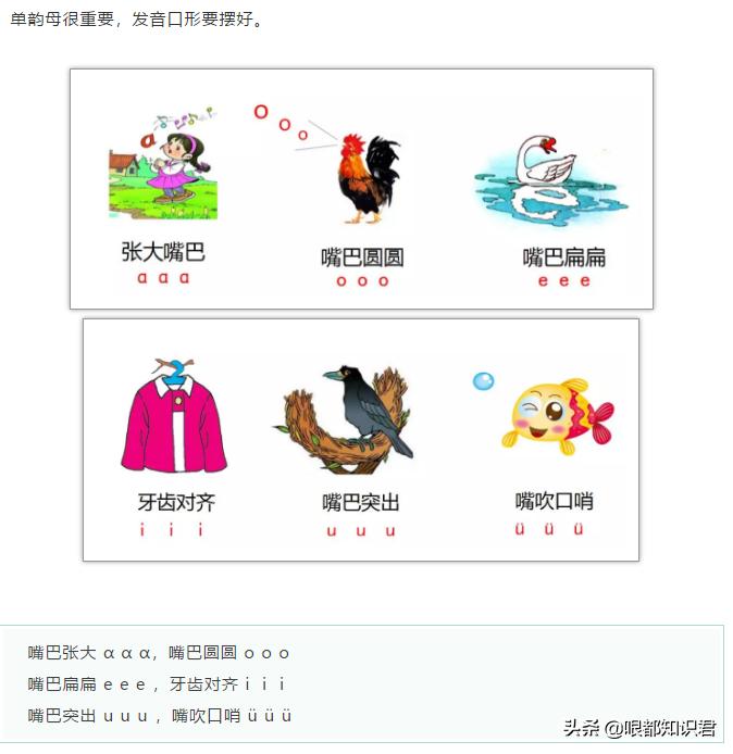 拼音学习入门怎么教,拼音怎么教更容易学