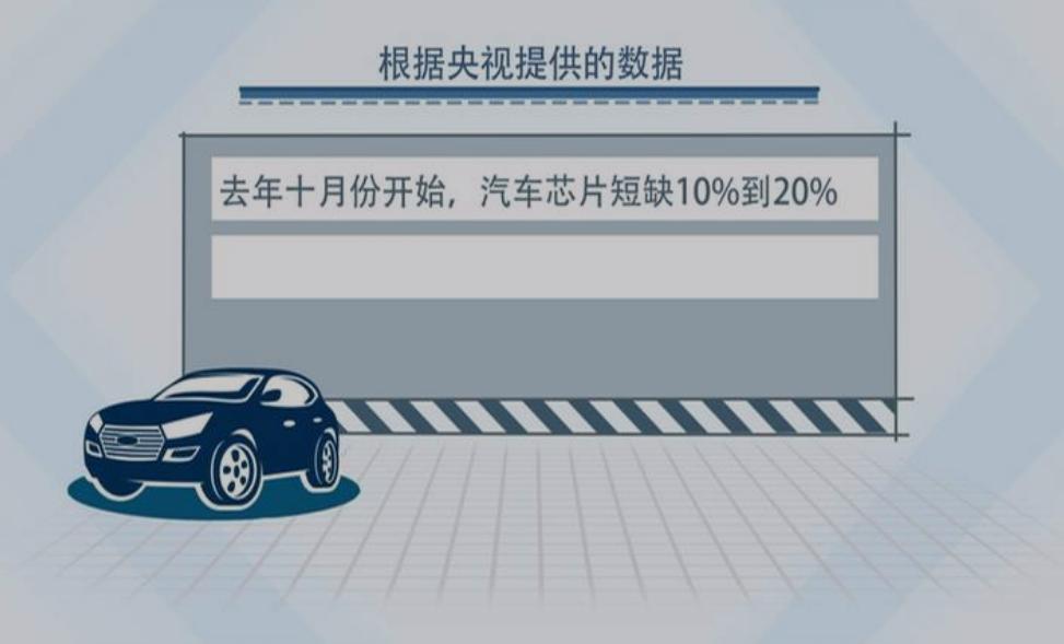 芯片紧缺汽车会不会涨价,芯片短缺汽车价格猛涨还会降价吗