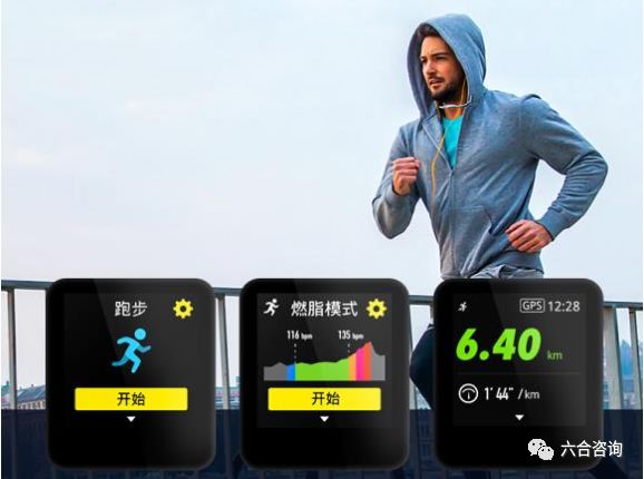 科技与体育融合设计,科技体育运动项目