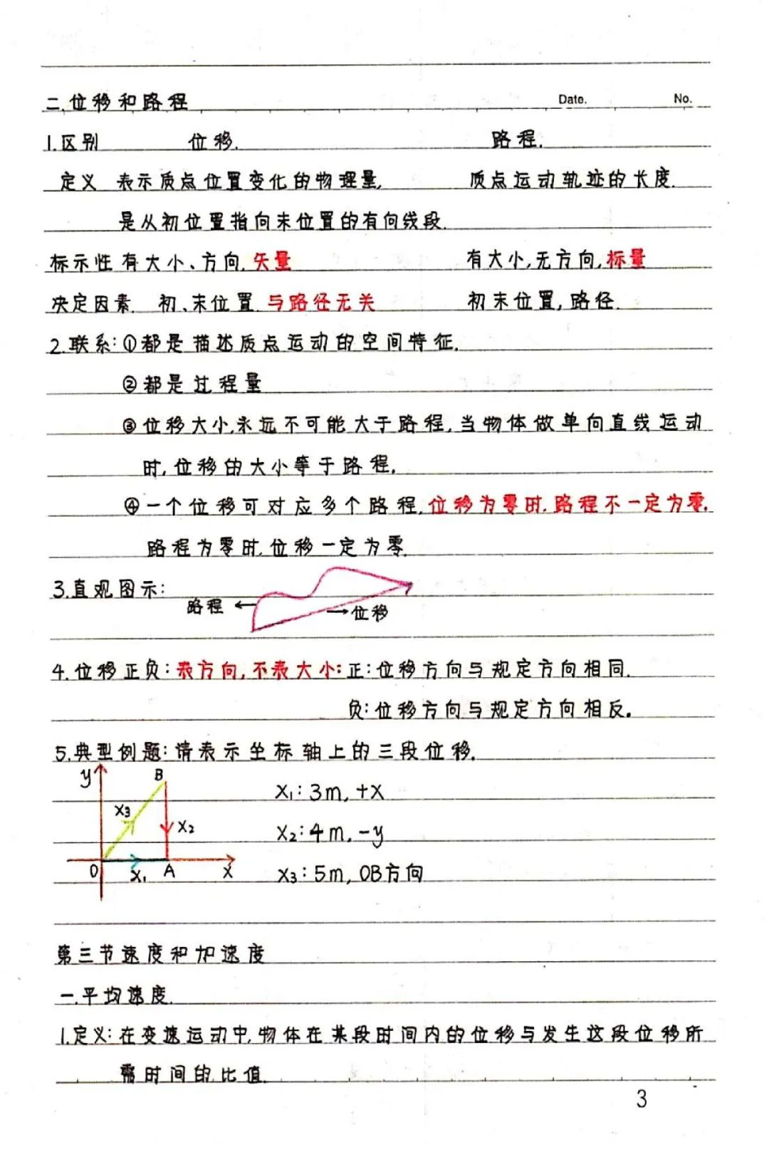 学霸笔记高中数学必修一,学霸笔记新高一物理
