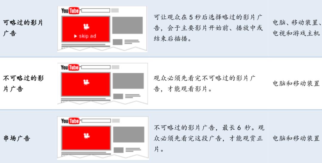 b站为什么叫小破站,破圈站在哪里