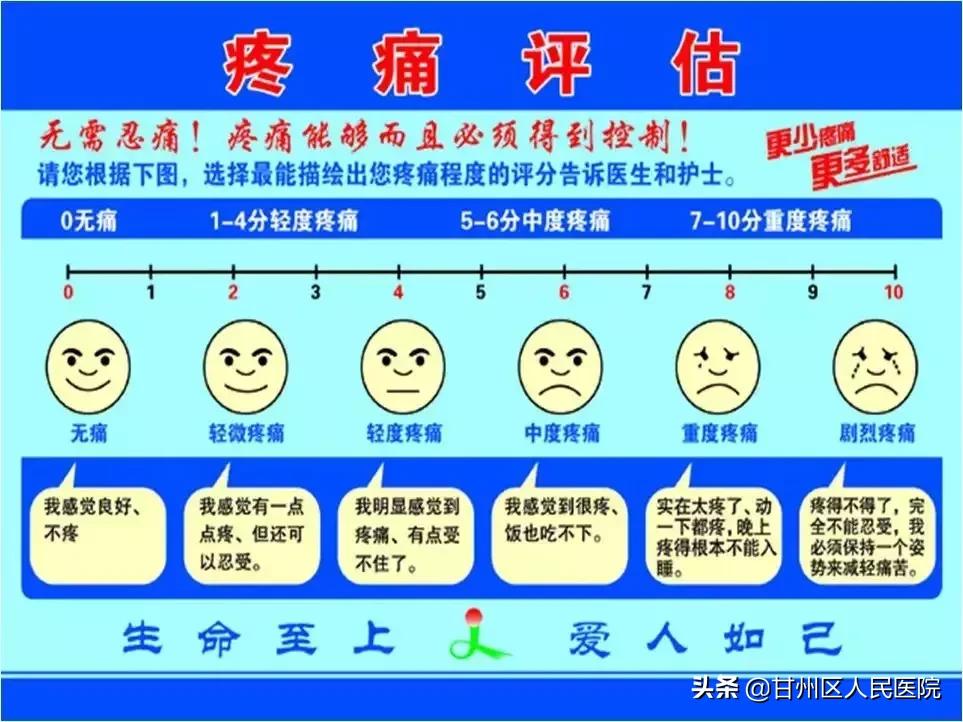 疼痛问题轻松搞定,疼痛门诊能缓解痛吗