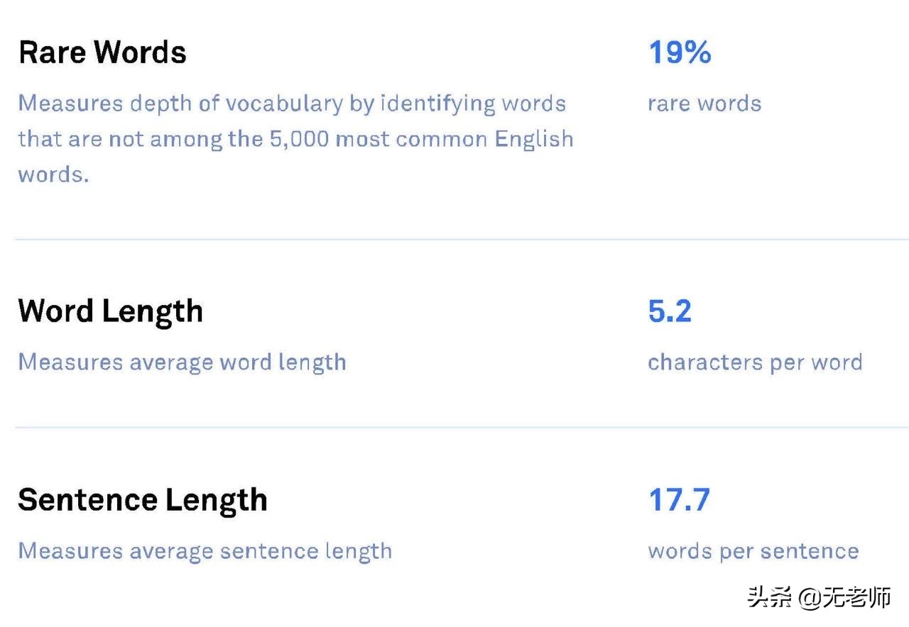 无老师的课程400字作文,无老师英语