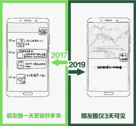 第一批90后即将30岁正常吗,第一批90后马上30岁了