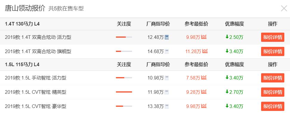 大众朗逸2017款和领动哪个好,现代领动2019款对比朗逸
