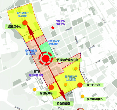 武侯机投片区改造规划,武侯新城机投最新规划