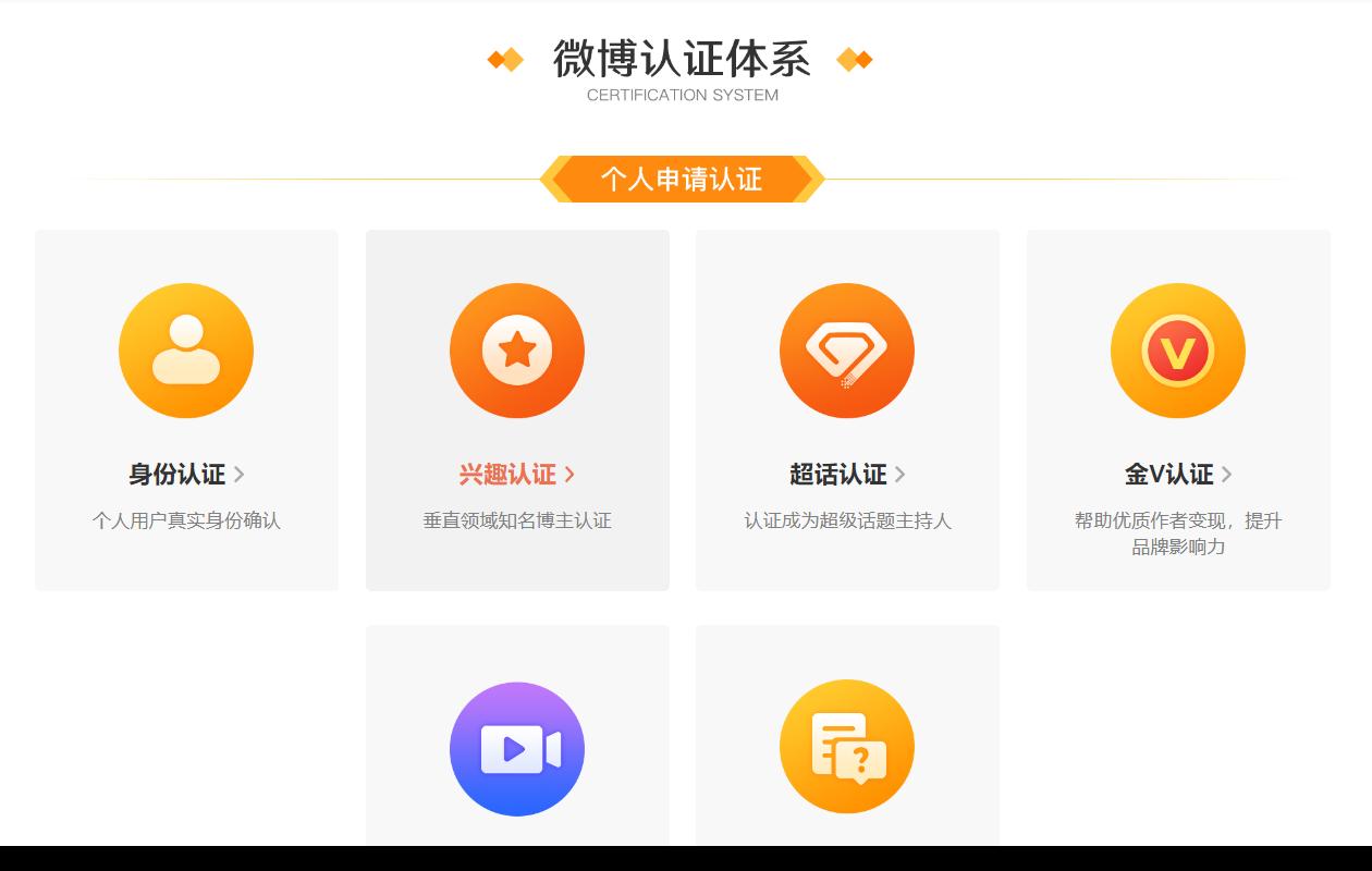 微博个人认证最简单方法,微博注册官方认证账号需要钱吗