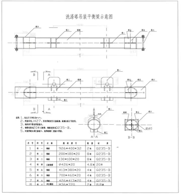 吊装方案计算公式,吊装施工方案编写