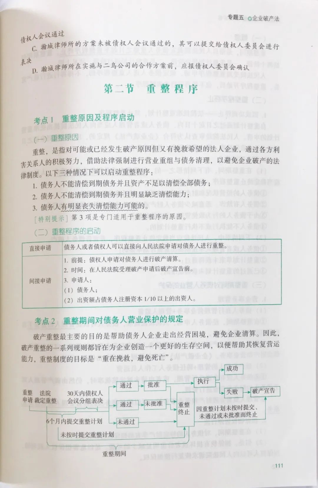 2024年法考商经谁讲得好,2020年法考书籍谁的好