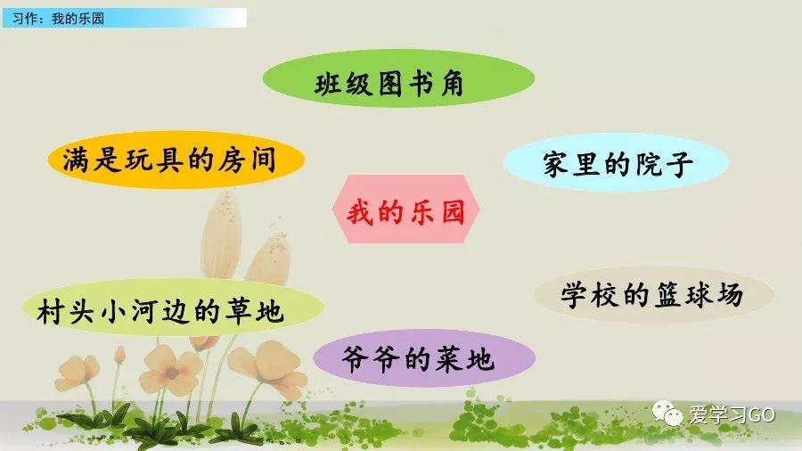 部编版我的乐园作文四年级下450字,四年级下册语文我的乐园优秀作文