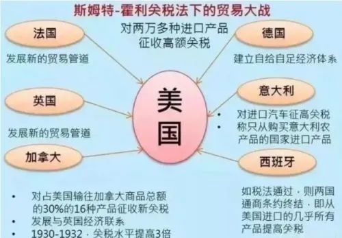 美国总统胡佛的十大真相,美国无冕之王胡佛