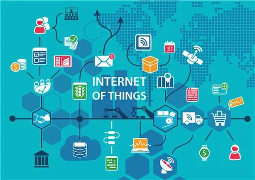 什么是物联网检测技术,什么是物联网其定义是什么