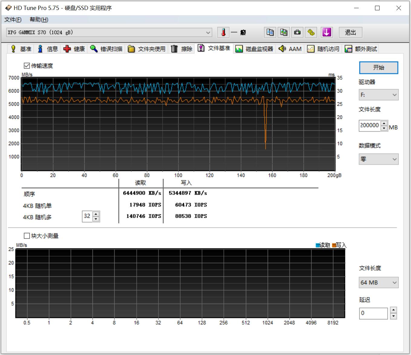 威刚羿龙s70b对比三星980pro,威刚s70b和三星980pro实测
