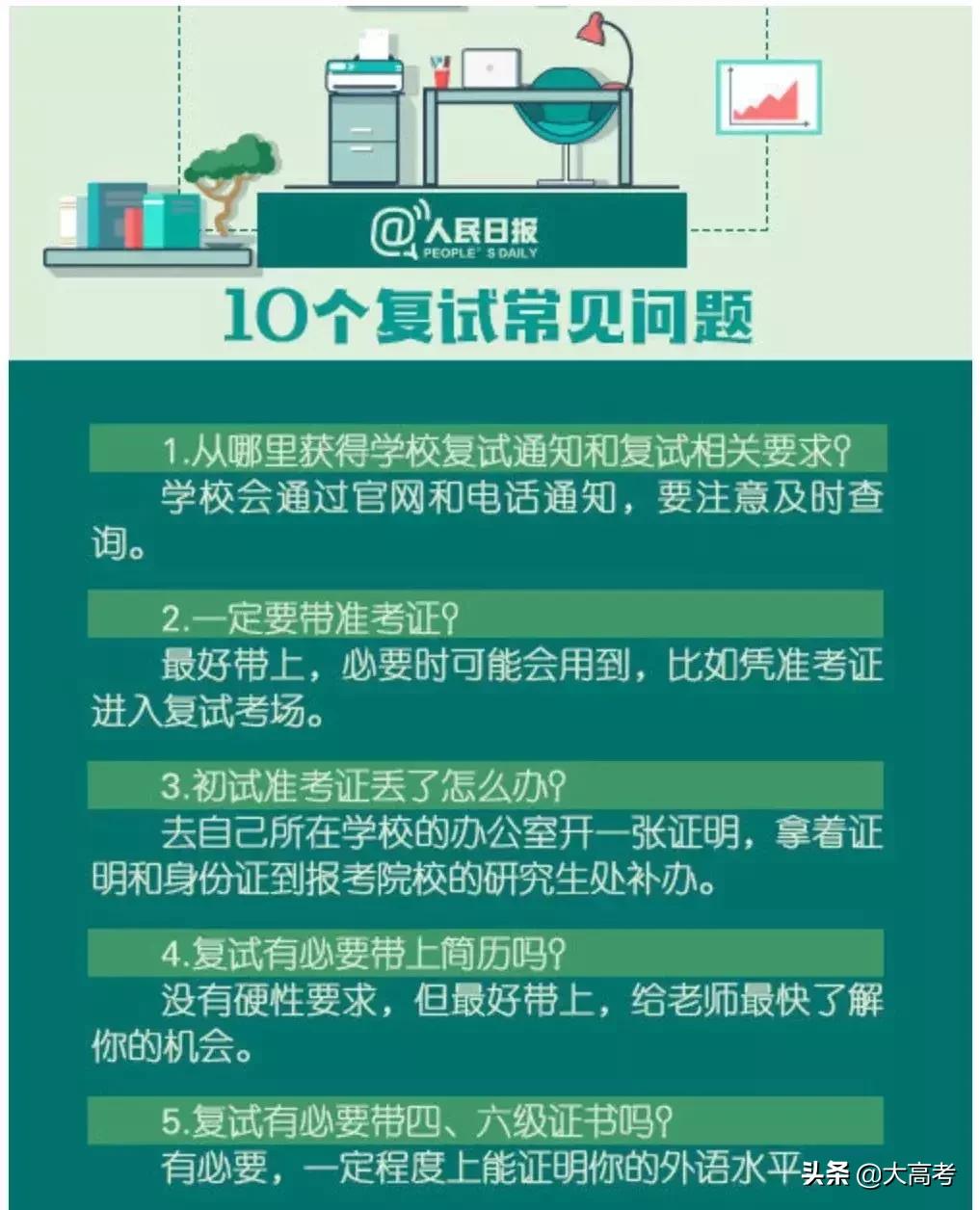 2019考研分数国家线是多少,考研初试分数线多少分能过