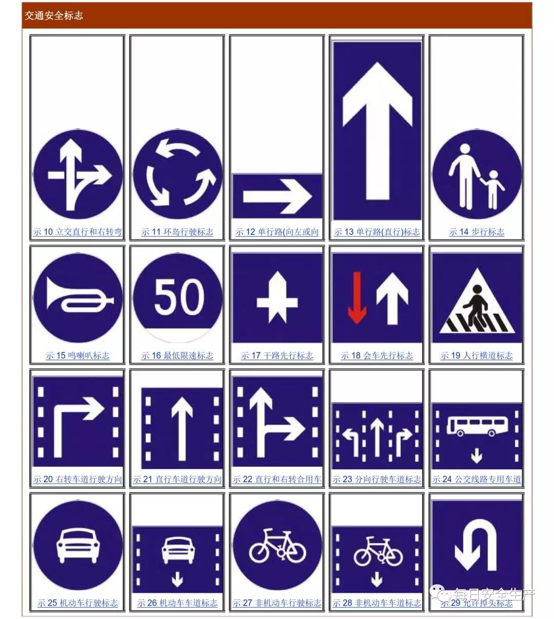 建筑安全标识牌多少米设置一个,机械设备安全标识牌和操作规程