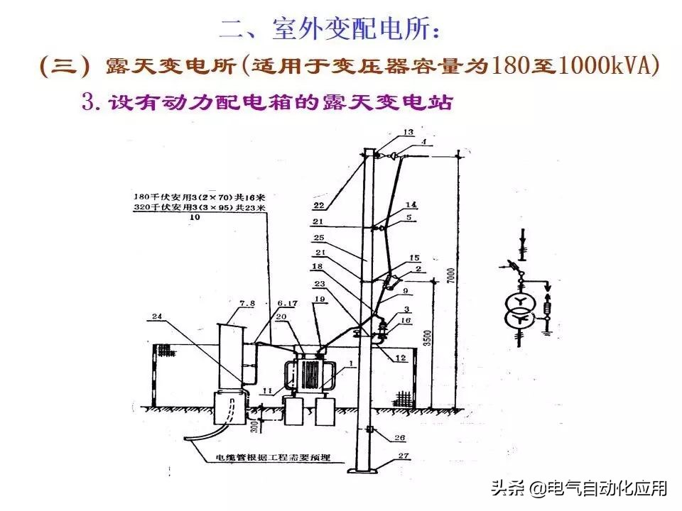 电力系统的工作原理,电力系统基本知识