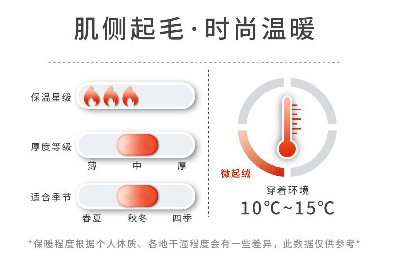 145-150矮个子贴身秋衣秋裤推荐,冬季怎么穿秋衣秋裤不臃肿